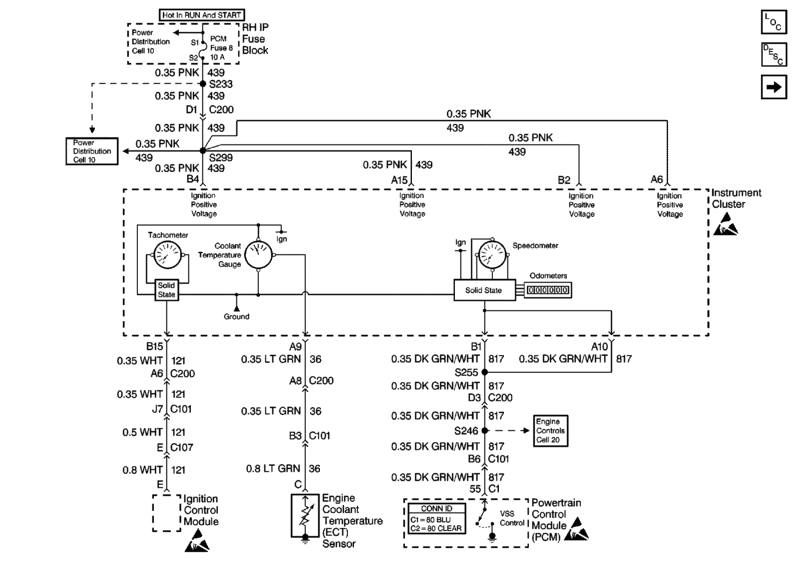 Name:  99BonnevilleUB3Cluster.gif
Views: 971
Size:  49.0 KB