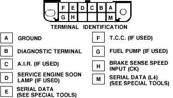 Name:  OBD1-1.gif
Views: 122
Size:  6.9 KB