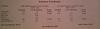 Emissions Test Results-emissions_test_results.jpg
