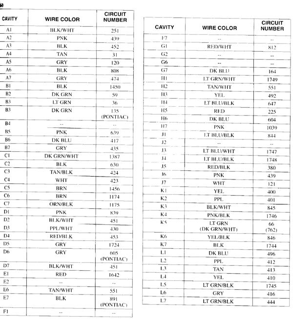 Name:  c260pins600.jpg
Views: 191
Size:  86.6 KB