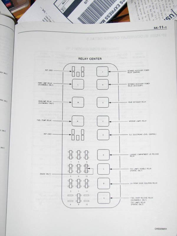 99 Oldsmobile 88 Fuse Box - Fuse & Wiring Diagram