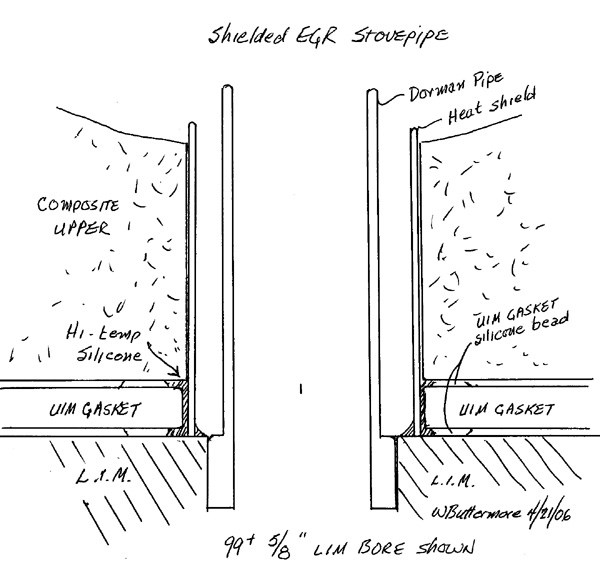 Name:  shieldedpipesiliconea.jpg
Views: 1475
Size:  57.1 KB