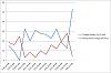 Spark Knock/Power Loss-timing.jpg