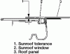 2002 SSEi Power Moonroof Won't Open/Close-32085_bonn_g0007.gif