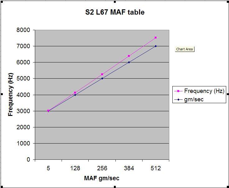 Name:  maf.jpg
Views: 1908
Size:  32.7 KB