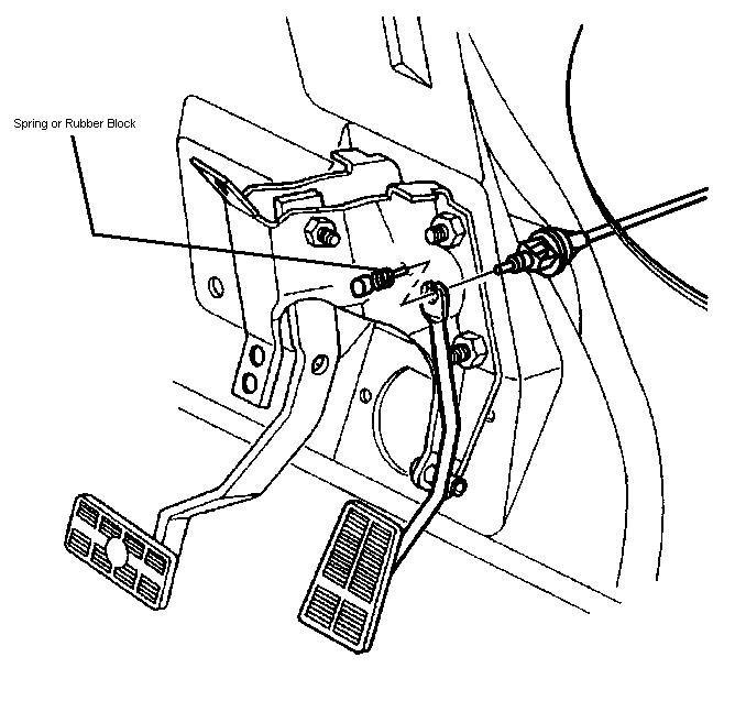 Name:  gaspedal.gif
Views: 609
Size:  15.5 KB