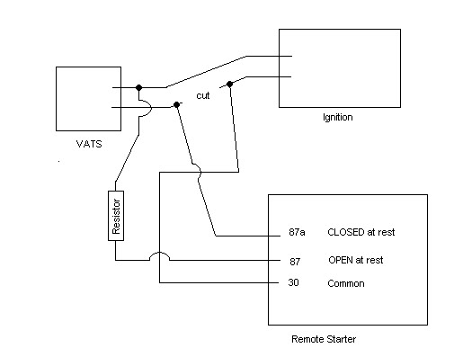 Name:  remotestarterVATSbypassdiagram.jpg
Views: 247
Size:  14.3 KB