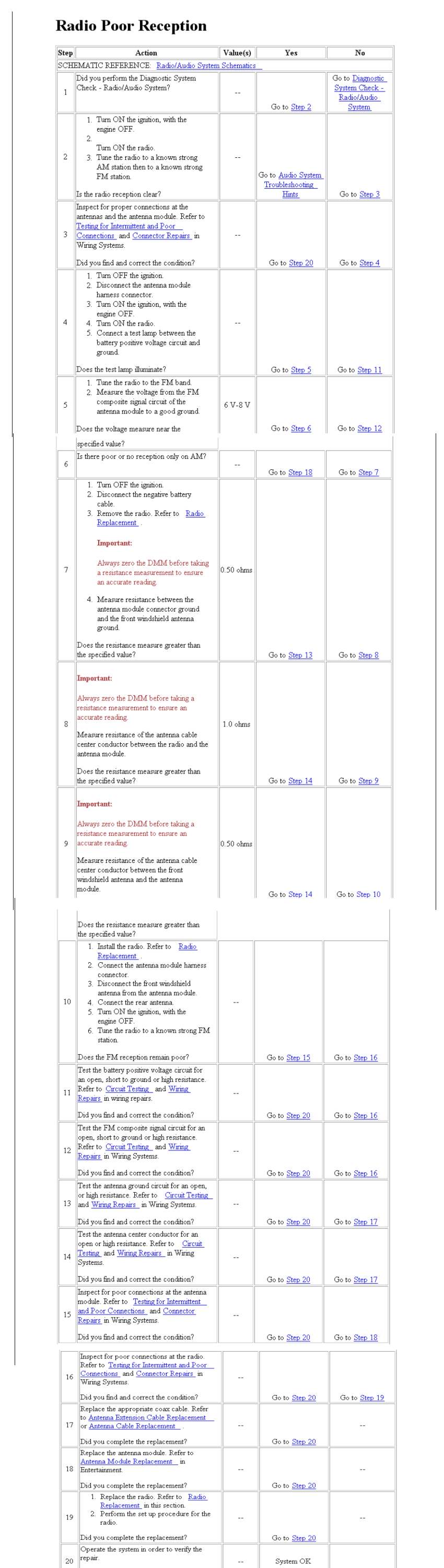 Name:  radioreceptiontroubleshooting.jpg
Views: 152
Size:  233.5 KB