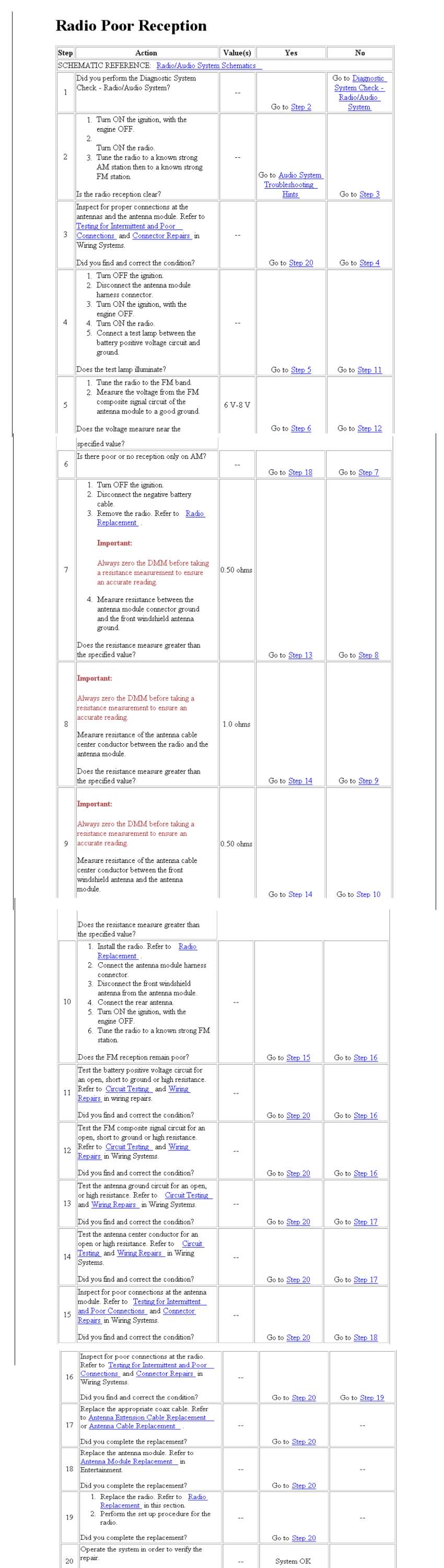 Name:  radioreceptiontroubleshooting.jpg
Views: 116
Size:  233.5 KB