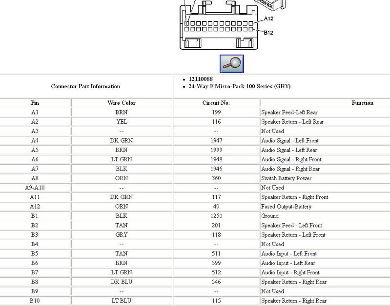 2006 Cadillac Sts Bose Subwoofer Amplifier Wiring Diagram from www.gmforum.com