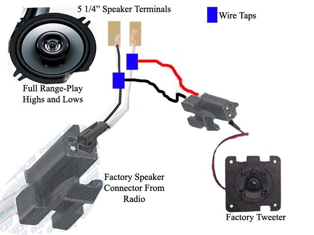 Speaker connectors - GM Forum - Buick, Cadillac, Olds, GMC & Pontiac chat