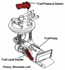 Fuel tank pressure sensor-010908agif_00000019540.gif