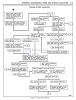 Vibration between 60-75mph-tire-vibration-page-6.png