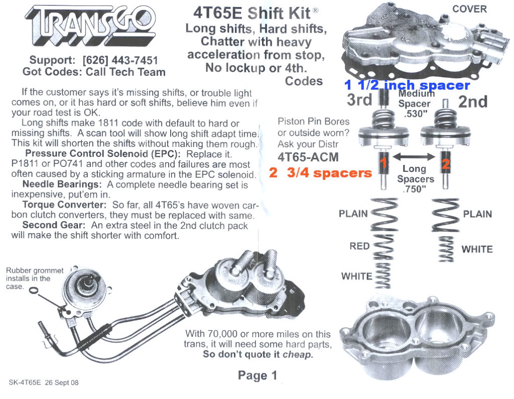 Name:  TransGo4T65E.jpg
Views: 1123
Size:  180.6 KB