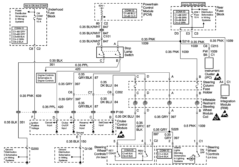 2001 Buick Lesabre Wiring Diagram from www.gmforum.com