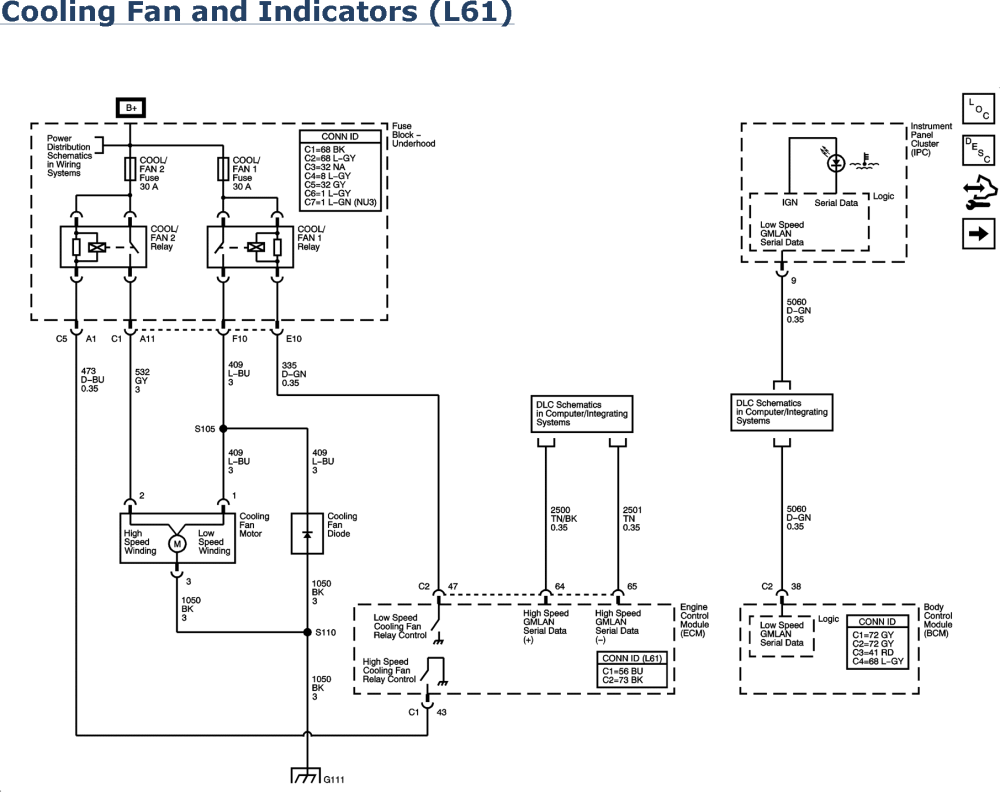 05 Cobalt Current Draw (fixed) - GM Forum - Buick ... 2000 malibu cooling fan wiring diagrams 