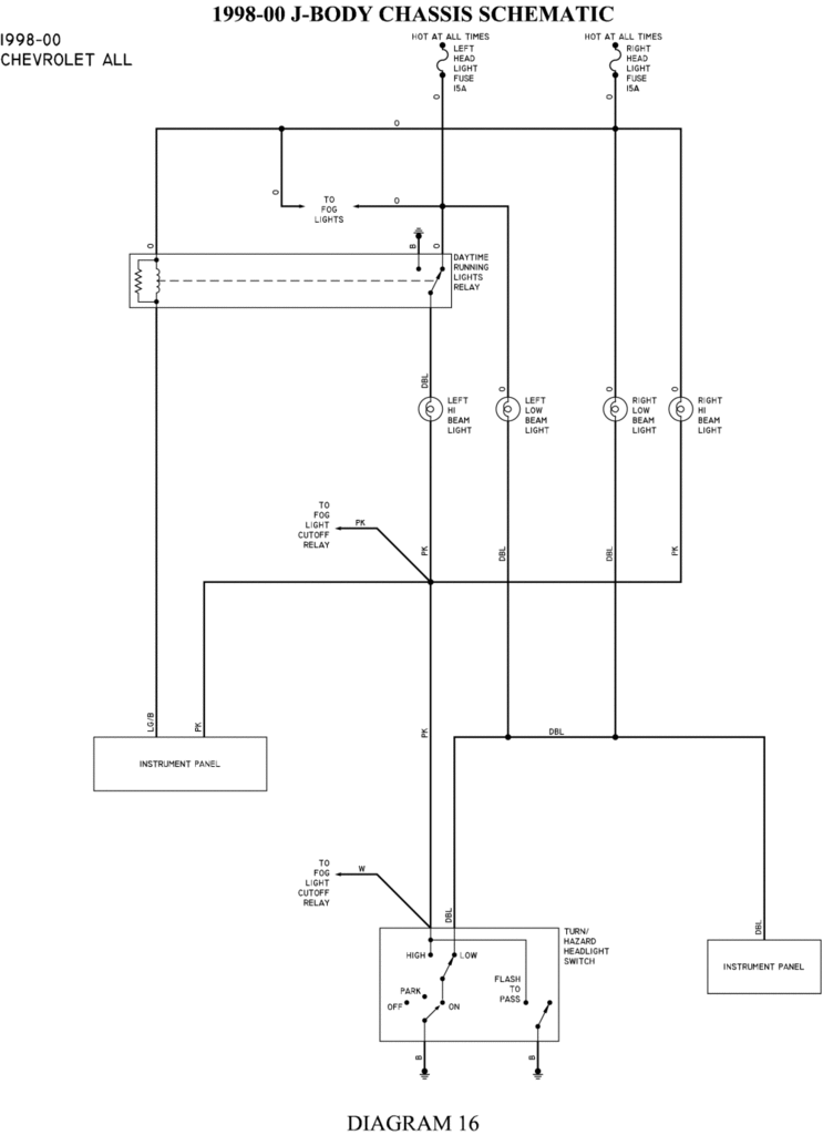 02 Cavalier Ac Wiring Diagram