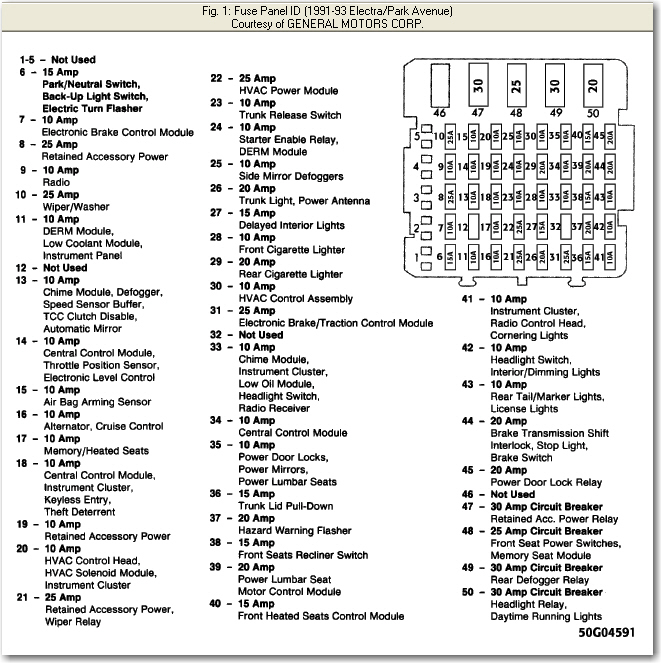 1991 Saturn Fuse Box Diagram Simple Guide About Wiring Diagram