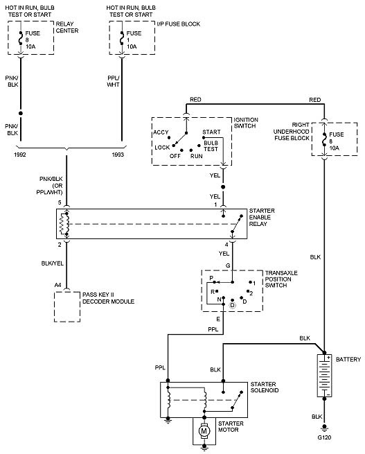 Name:  92SEStarting.jpg
Views: 881
Size:  37.3 KB