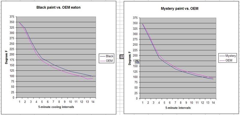 Name:  mystery.jpg
Views: 3472
Size:  39.0 KB