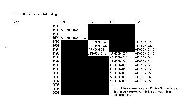 Name:  maflist-1.jpg
Views: 116
Size:  38.2 KB