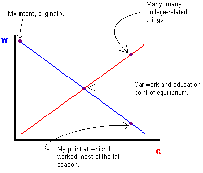 Name:  graph.png
Views: 158
Size:  5.1 KB