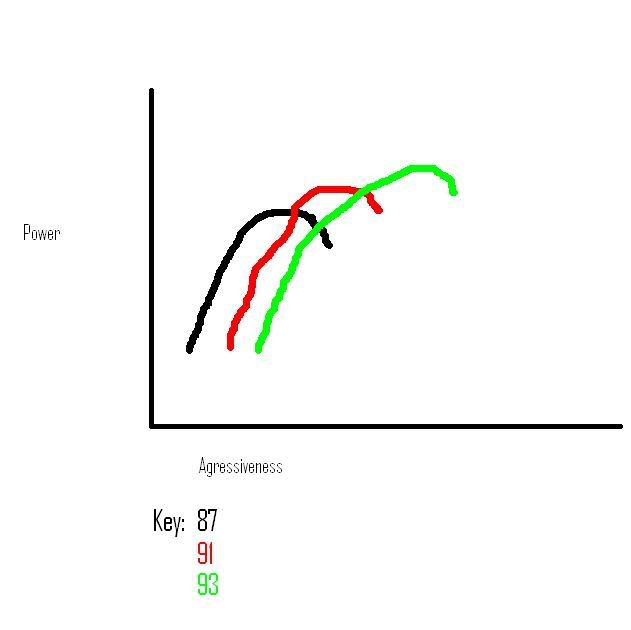 Name:  octane.jpg
Views: 50
Size:  14.6 KB