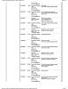 GMC Acadia Car Fax Help-acadia-carfax_page_3.jpg