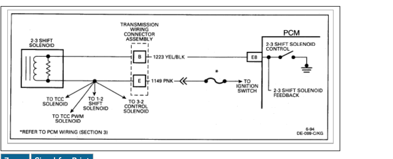 Chevy 2500hd Tran Wiring Diagram - Wiring Diagram
