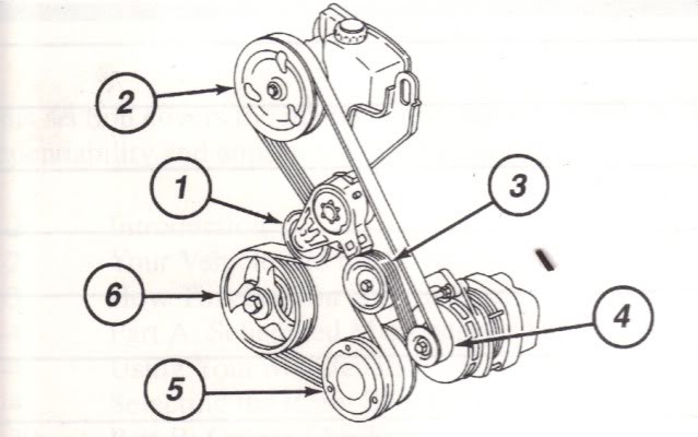 1998 Old Aurora 4 0l Engine Diagram - Cars Wiring Diagram Blog