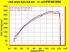 Twin-charged Bonneville Update-jeffs-throttle-body-change.jpg