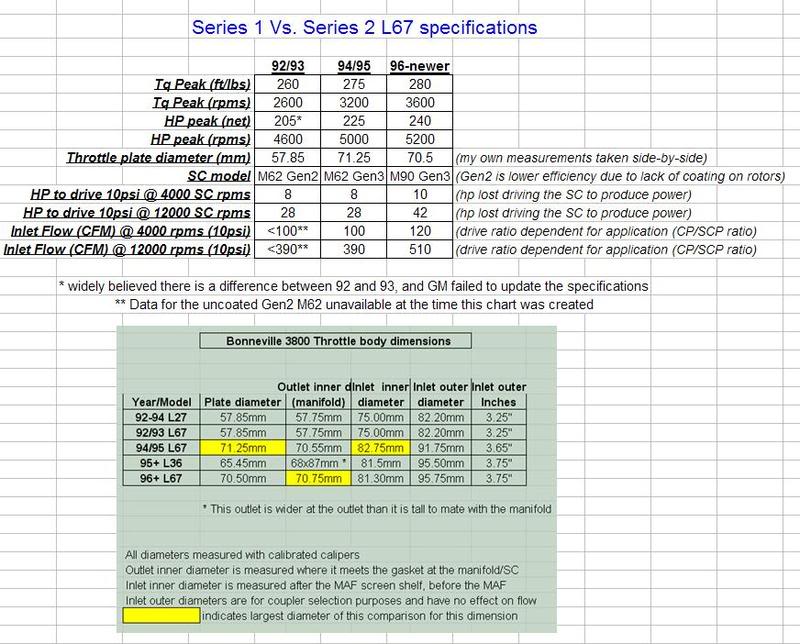 Name:  L67comparison.jpg
Views: 91
Size:  107.6 KB