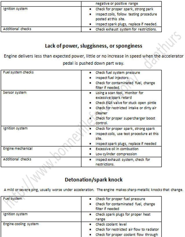 Name:  enginepage2.jpg
Views: 696
Size:  88.3 KB