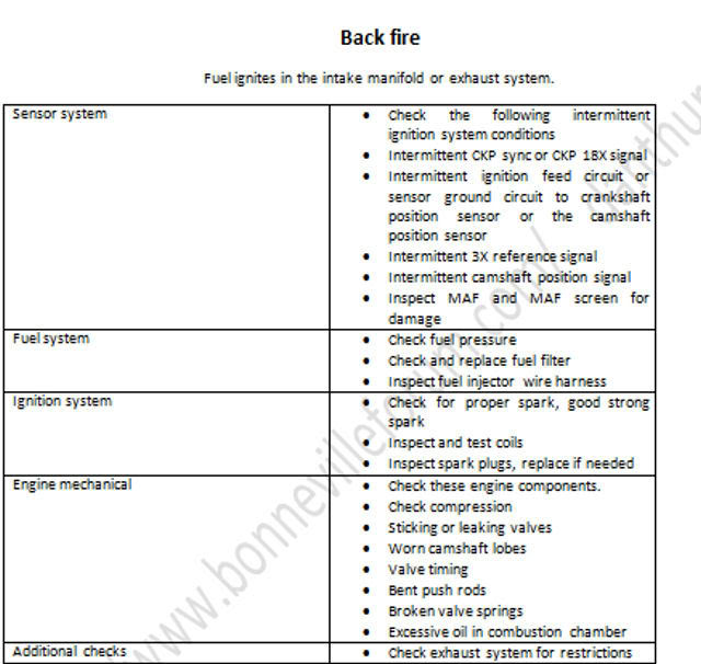 Name:  enginepage6.jpg
Views: 618
Size:  59.7 KB